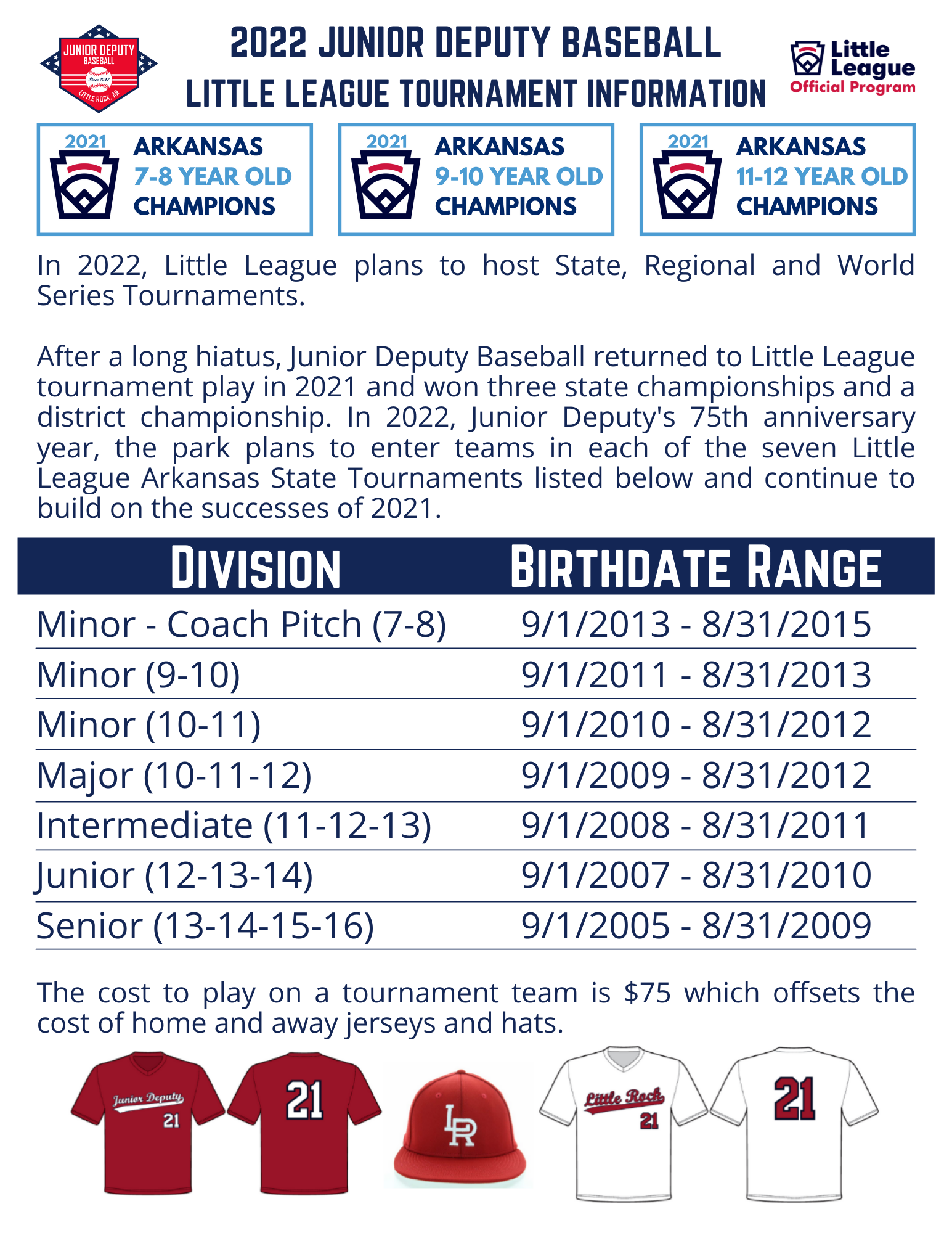 2022 Junior Deputy Little League Tournament Teams